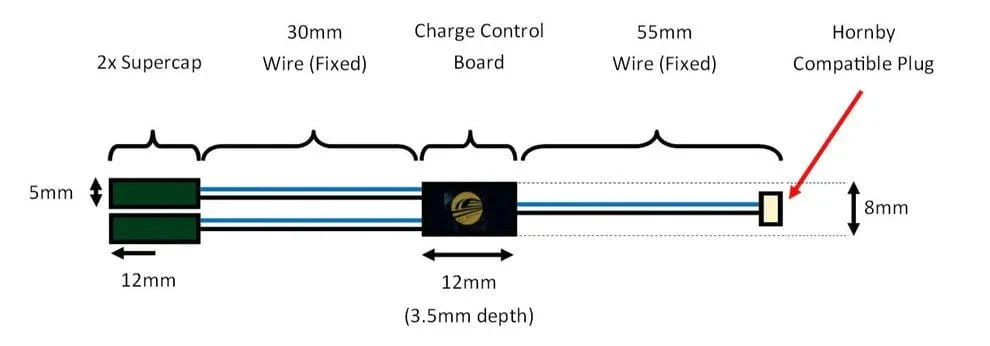 AE Model 2-Wire Micro Plug & Play Stay-Alive (3-Pack) [AED-SSC.3] - Image 2