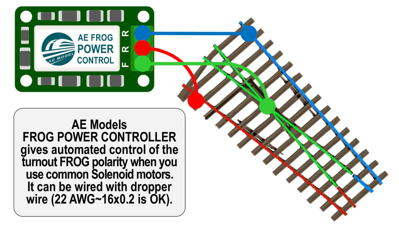 AE Model Frog Power Control for DCC [AET-FPC.1] - Image 2