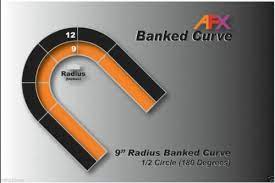 AFX 70622 9inch 1/4 Banked Curve Track Set** - Image 2