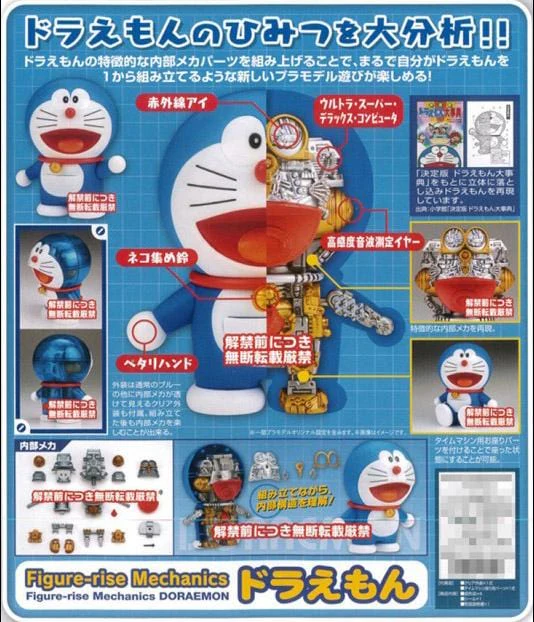 Bandai Figure-Rise Mechanics Doraemon