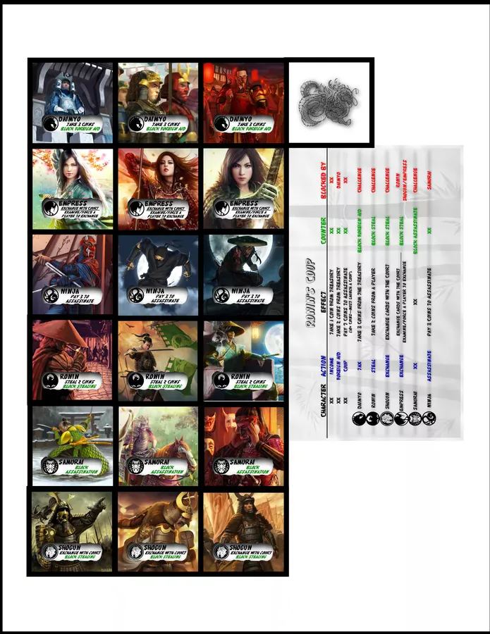 Coup Card Game - Image 4