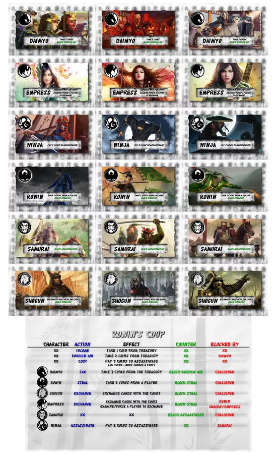 Coup Card Game - Image 5