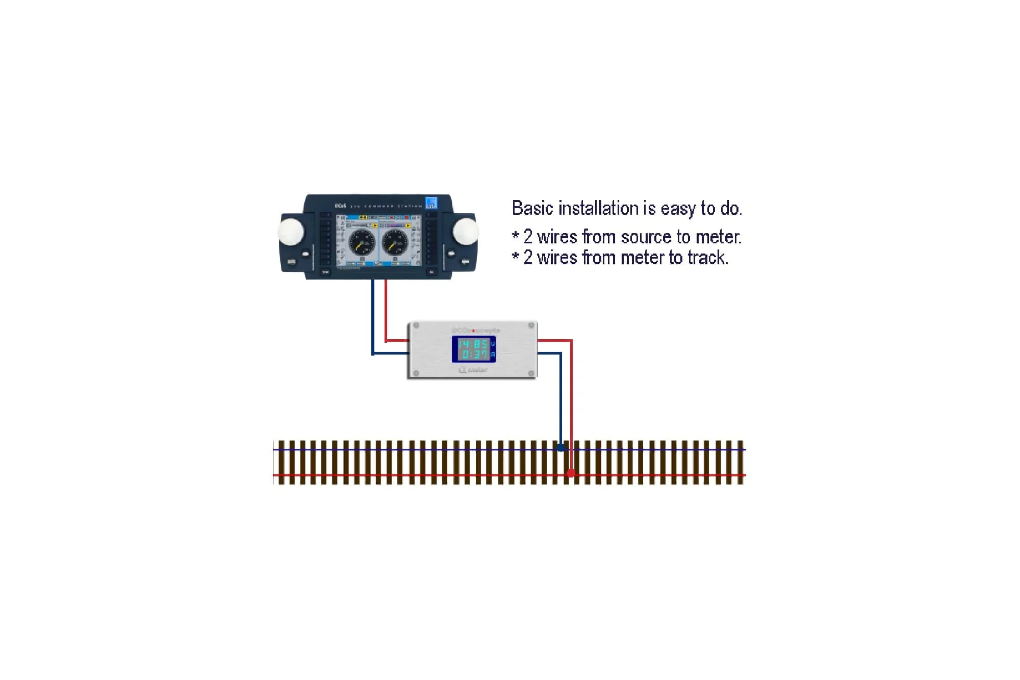 DCC Concepts DCD-AVA.1 Alpha Meter for DC or DCC - Image 4