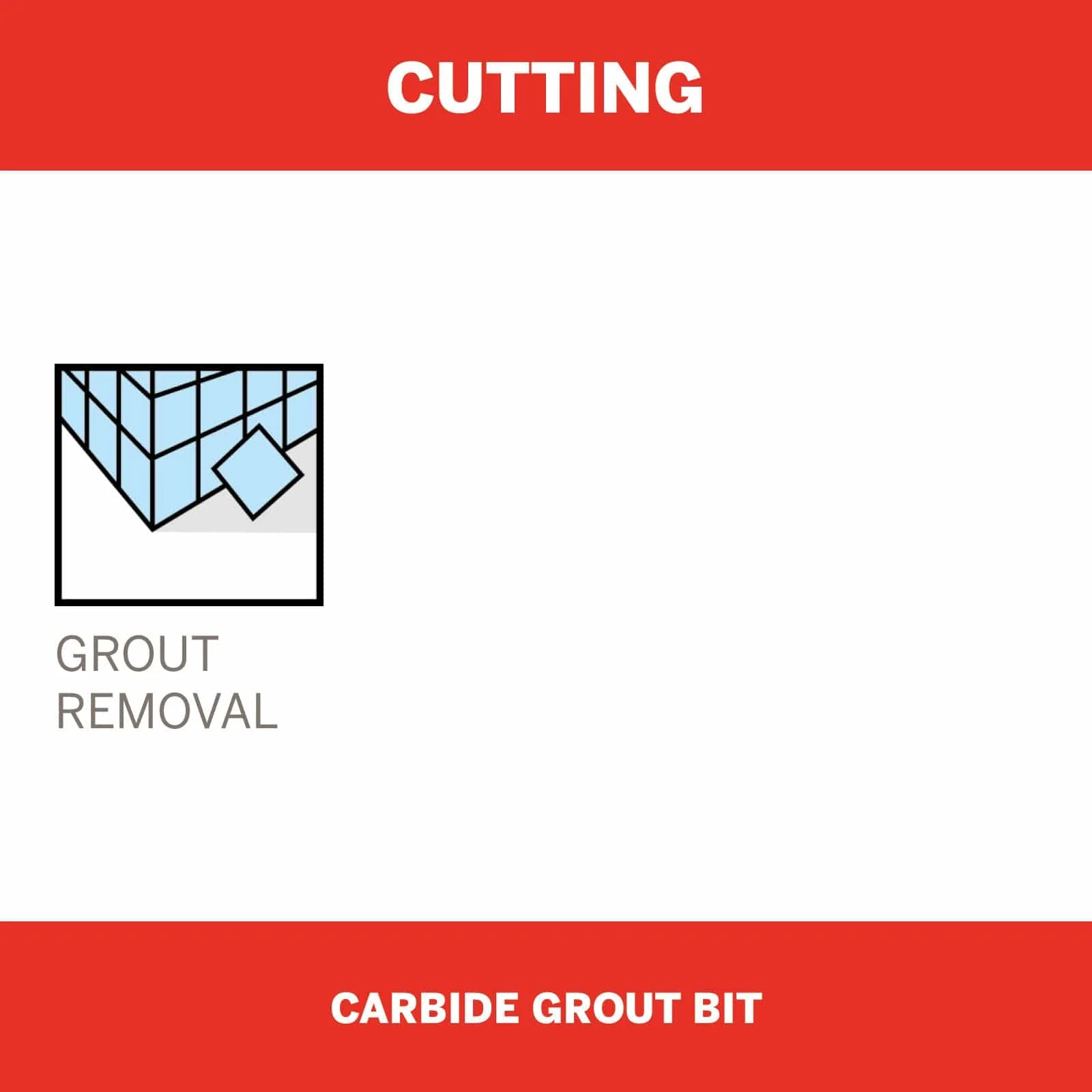 Dremel Carbide Grout Removal Bit 3.2mm (570)** - Image 4