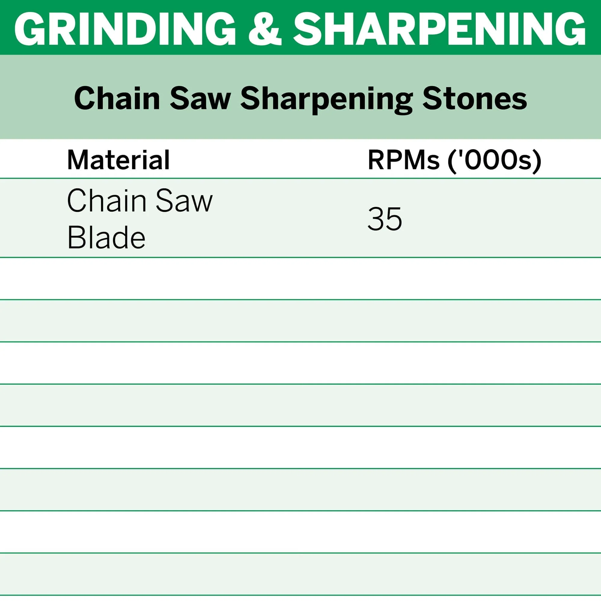 Dremel Chainsaw Sharpening Grinding Stone 4.8mm (454) - 2 Pack** - Image 3
