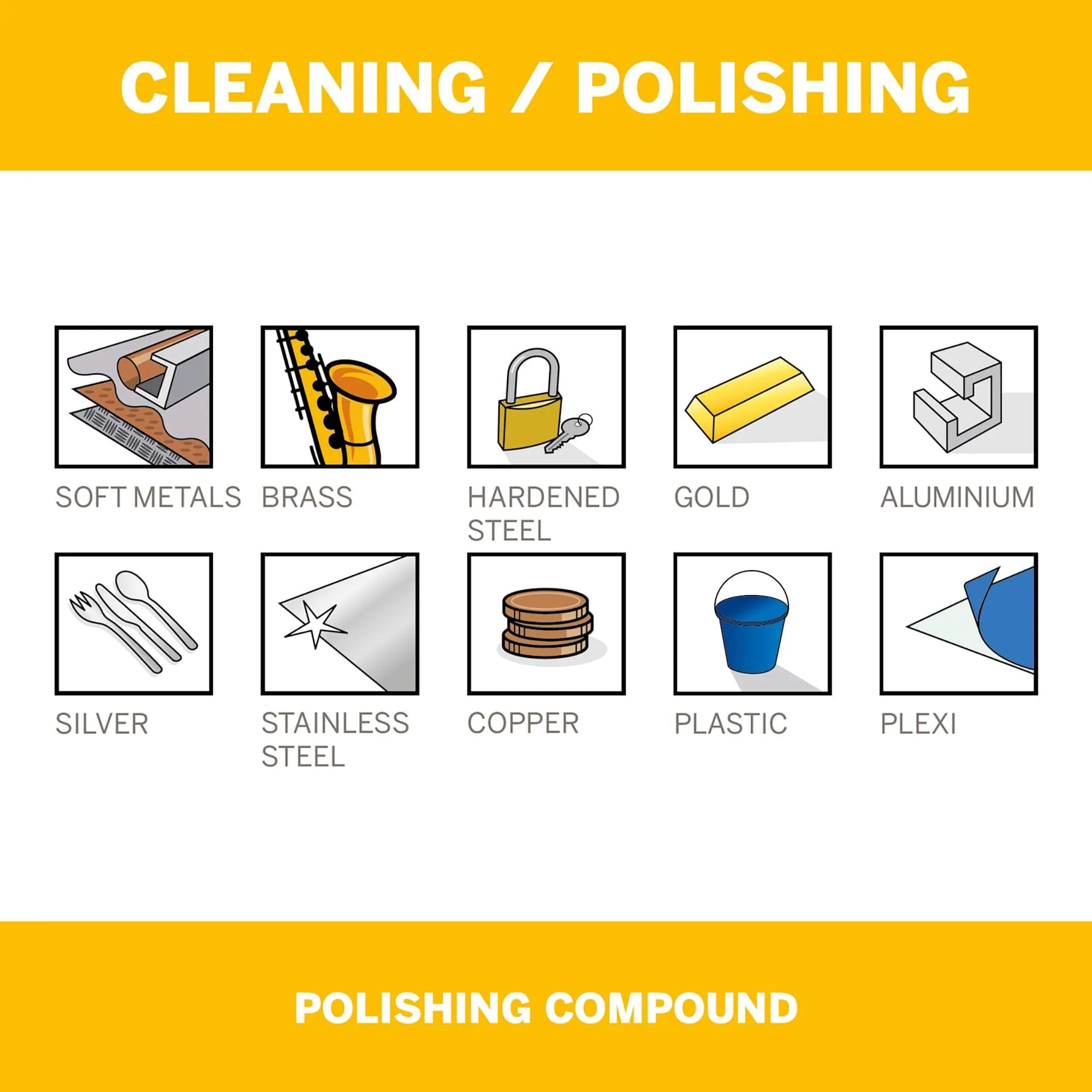 Dremel Polishing Compound (421)** - Image 3