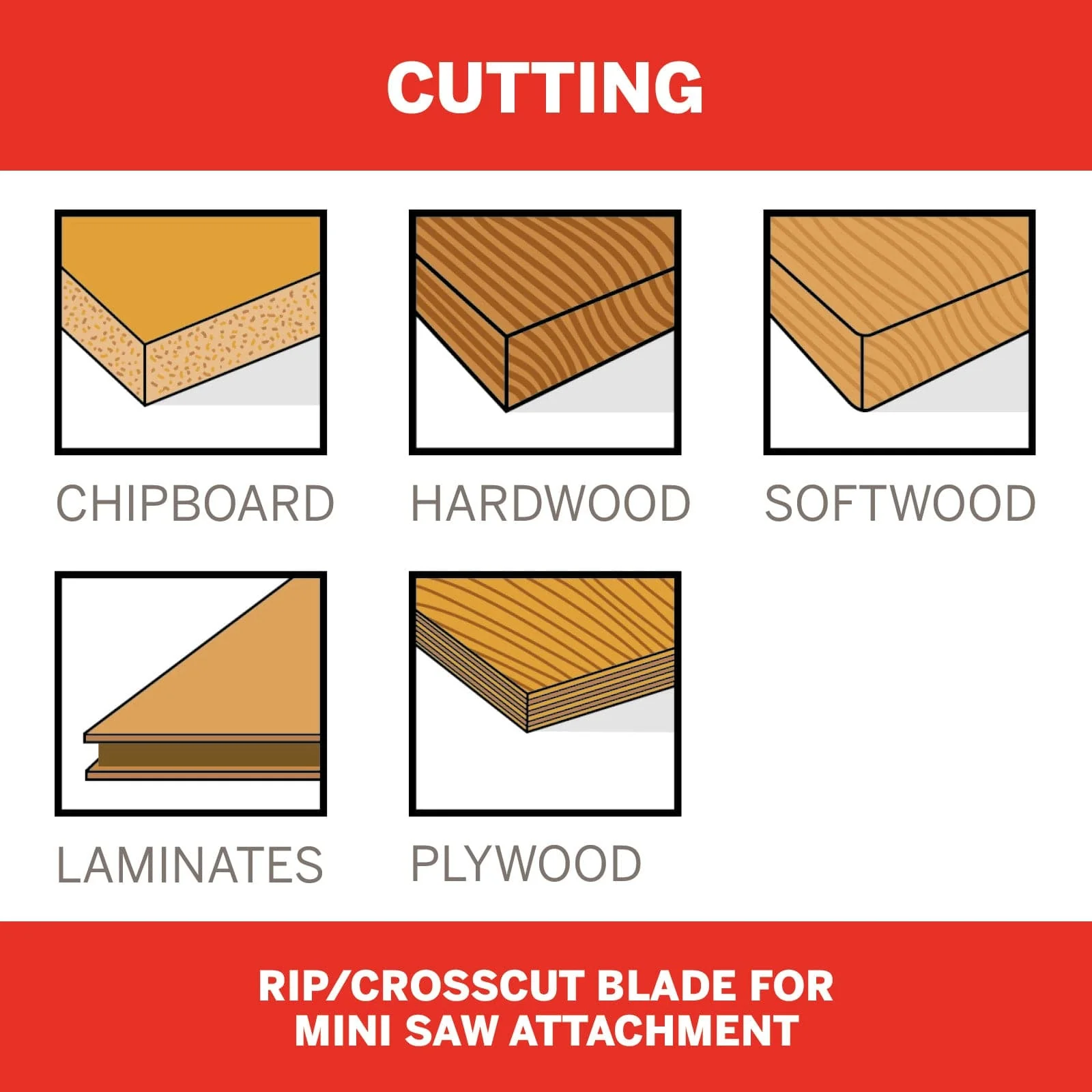 Dremel RIP/Crosscut Blade 32mm (546)** - Image 3