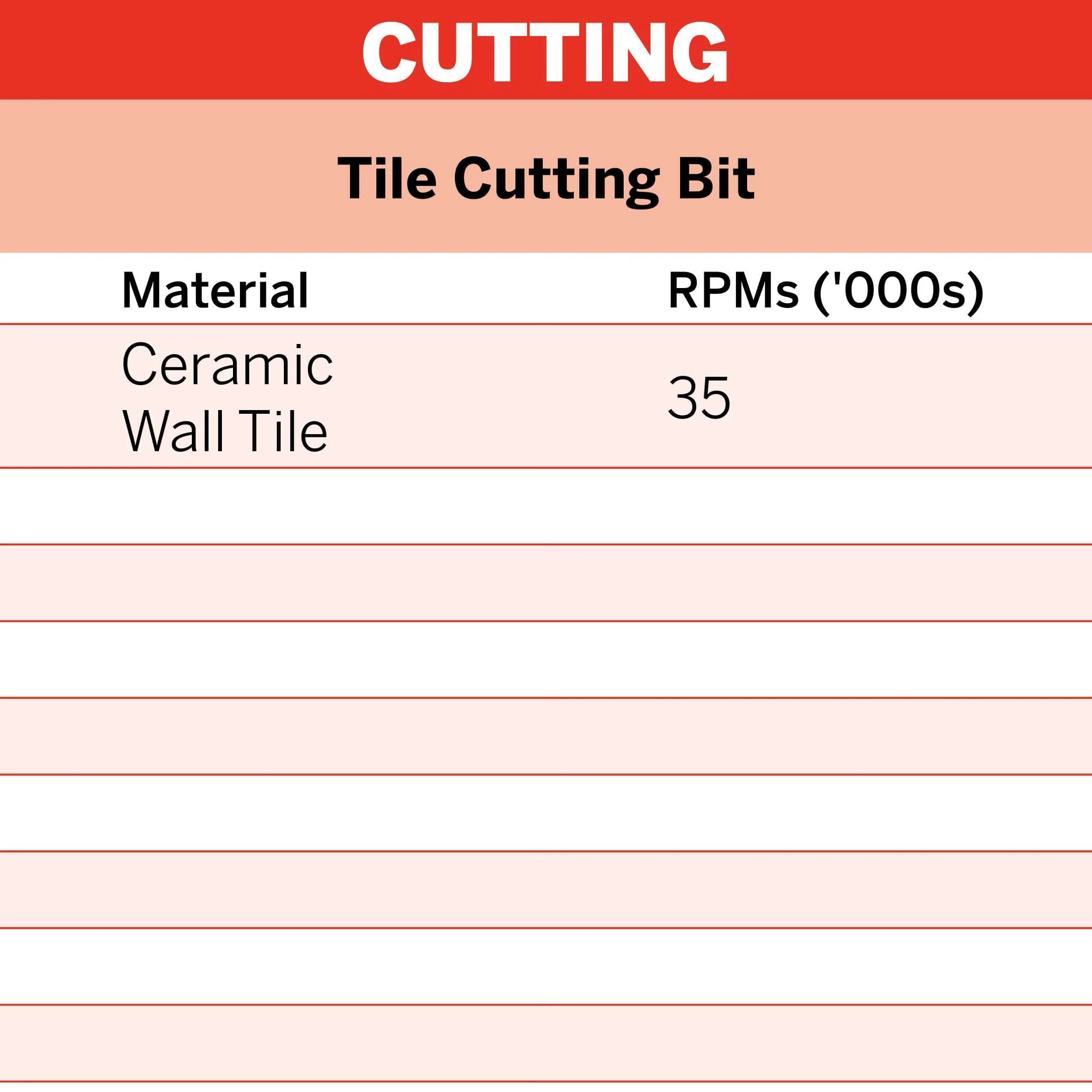 Dremel Spiral Tile Cutting Bit 3.2mm (562)** - Image 3