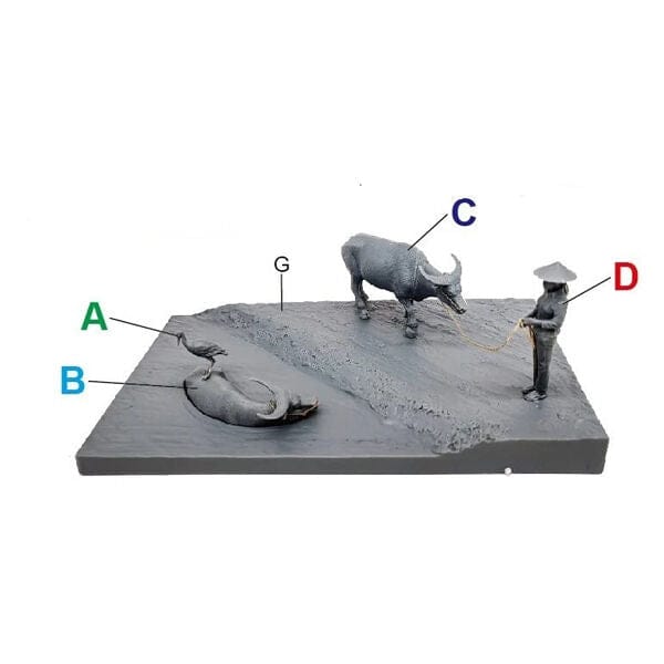 Gecko 1/35 1960-70s Vietnam Buffalo Set Plastic Model Kit - Image 2