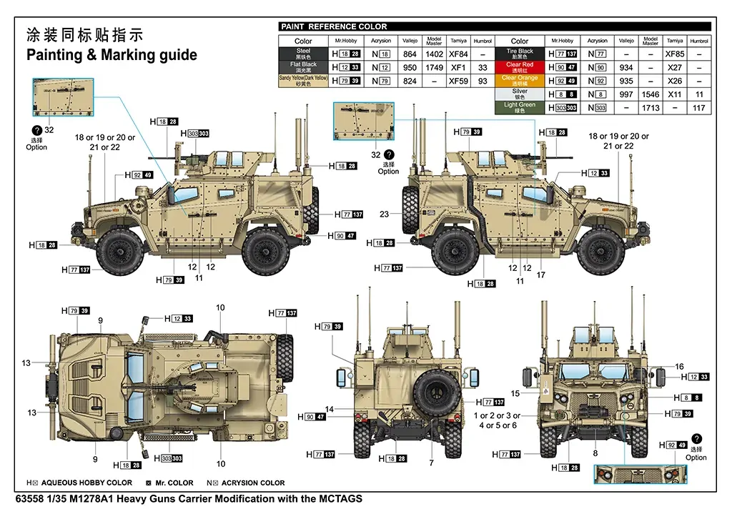 I Love Kit 1/35 M1278A1 Heavy Guns Carrier Modification with the MCTAGS Plastic Model Kit [63558] - Image 3