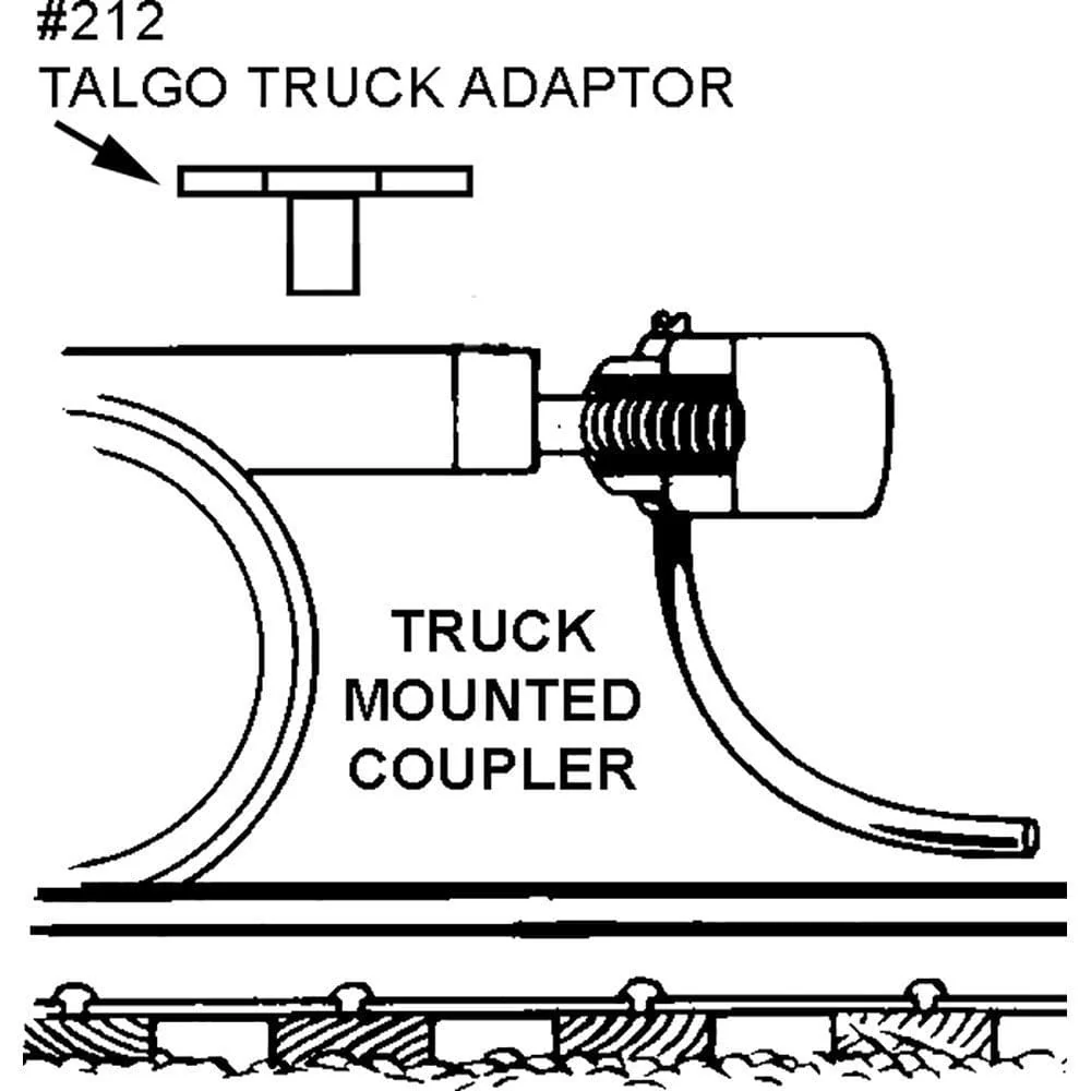 Kadee #23 HO Scale 20-Series Plastic Couplers with Gearboxes - Short (1/4") Centerset Shank - Image 2