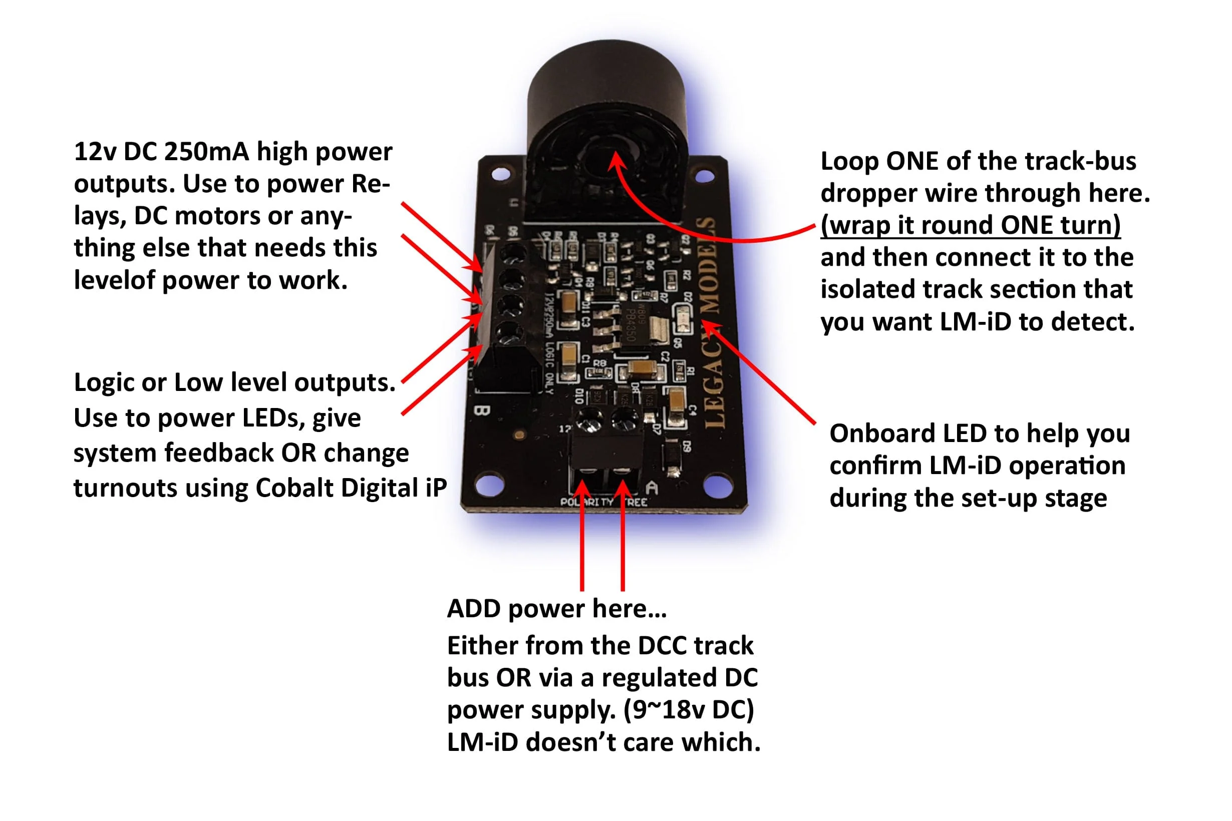 Legacy Models Intelligent Detector (Single Pack) [LM-iD.1] - Image 2