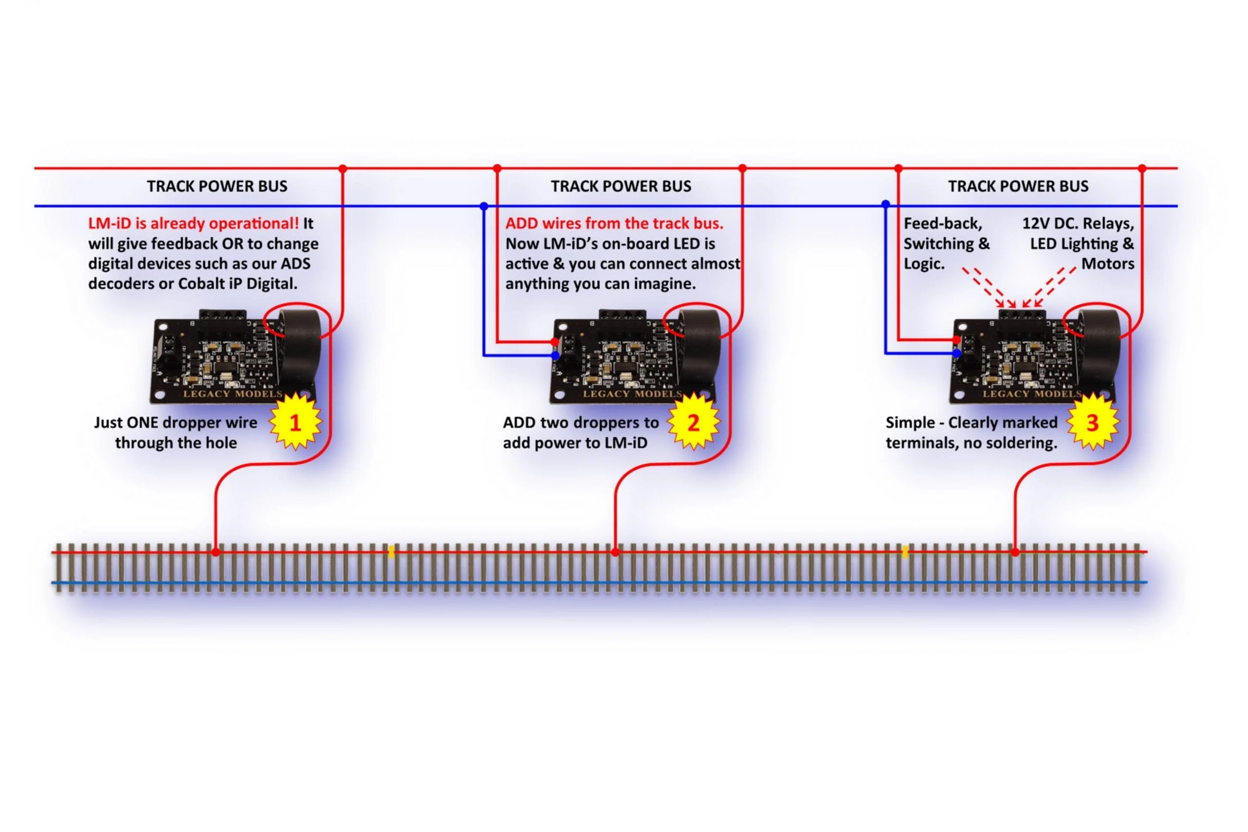 Legacy Models Intelligent Detector (Single Pack) [LM-iD.1] - Image 3