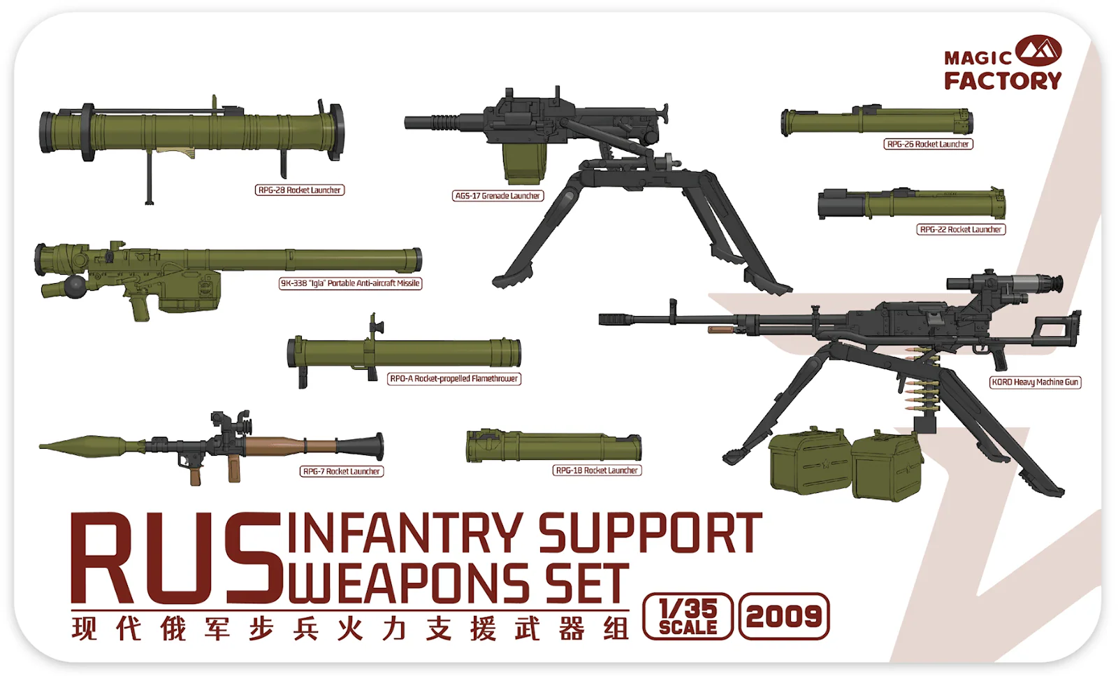 Magic Factory 1/35 RUS Infantry Support Weapons Set Plastic Model Kit [2009]**