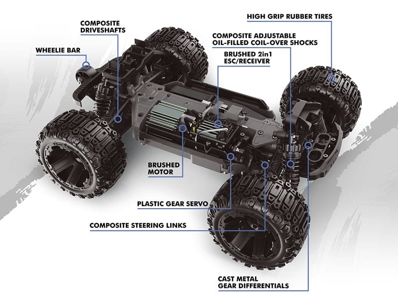 Maverick 1/16 Qbit MT 4wd RC Monster Truck - Blue - Image 4