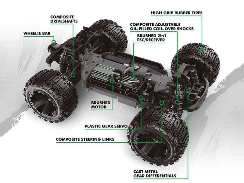 Maverick 1/16 Qbit MT 4wd RC Monster Truck - Green - Image 4