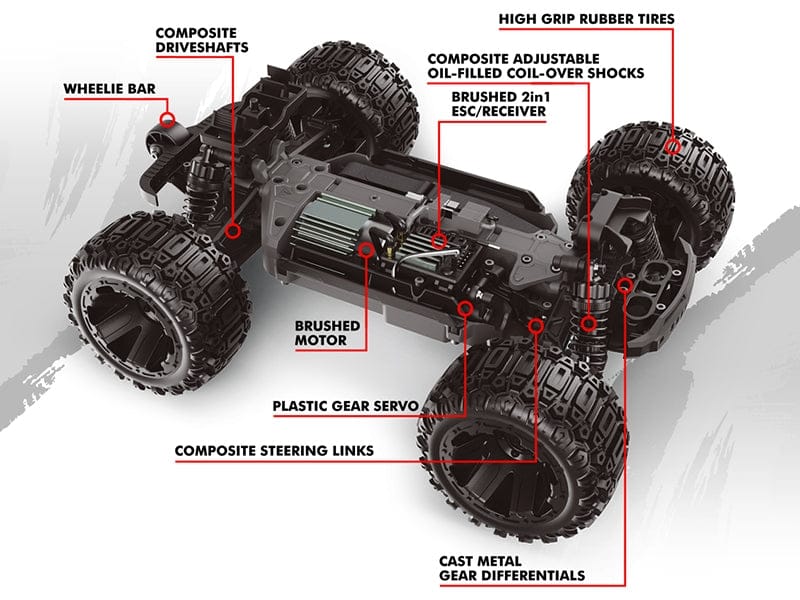 Maverick 1/16 Qbit MT 4wd RC Monster Truck - Red - Image 4