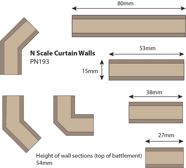 Metcalfe N Scale N Castle Curtain Walls Card Kit - Image 2