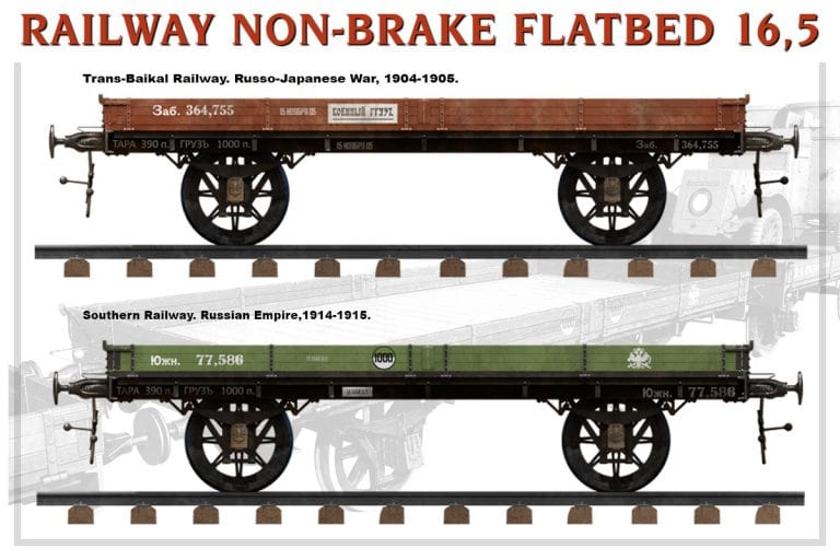 Miniart 39004 1/35 Railway Non-brake Flatbed 16.5t Plastic Model Kit** - Image 2
