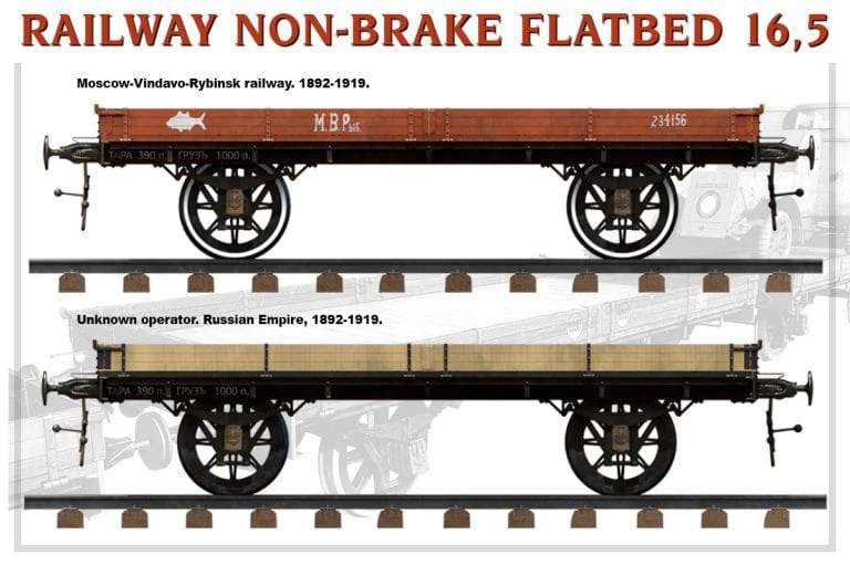 Miniart 39004 1/35 Railway Non-brake Flatbed 16.5t Plastic Model Kit** - Image 3