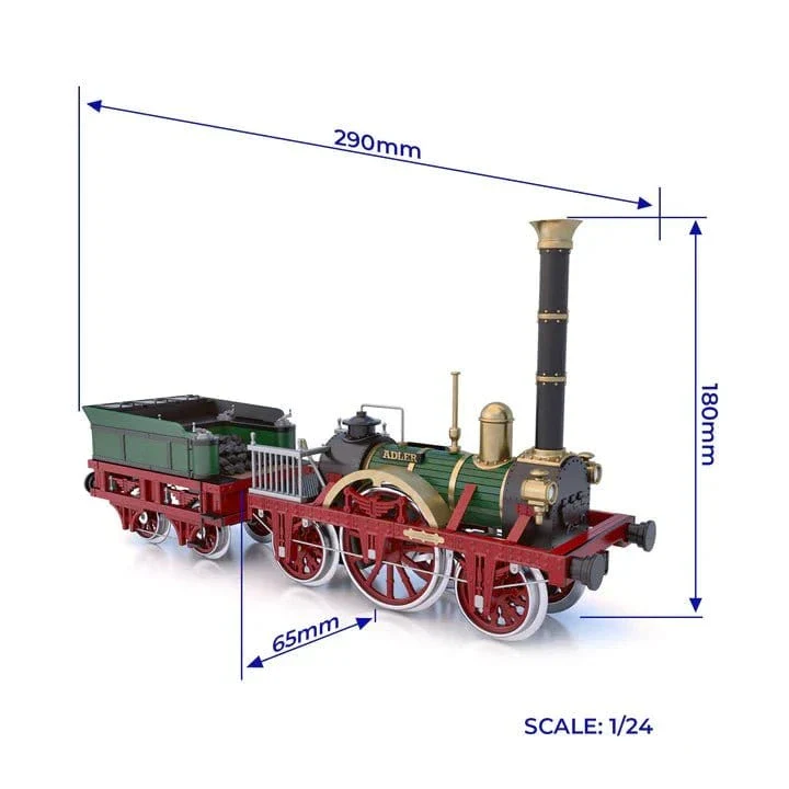 OcCre 1/24 Adler Train Model Kit - Image 3