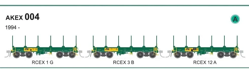 SDS AKEX004 HO RCEX-Type Steel Coil-Wagon (3-Pack) - Image 2