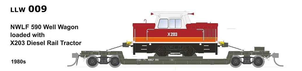 SDS LLW Well Wagon LLW 130 1970S With X205 Rail Tractor Load Single Car - Image 2
