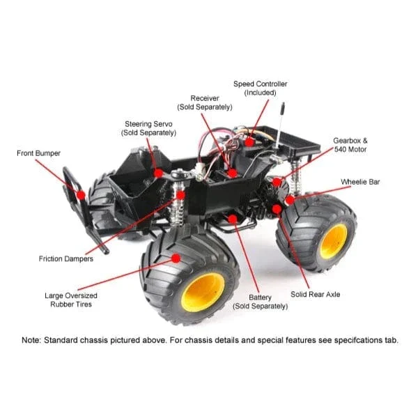 Tamiya 58546A Lunch Box Black Edition RC Kit (No ESC) - Image 4
