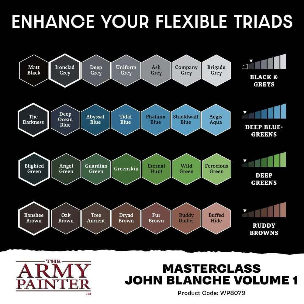 The Army Painter Masterclass: John Blanche Volume 1 Paint Set [WP8079] - Image 5