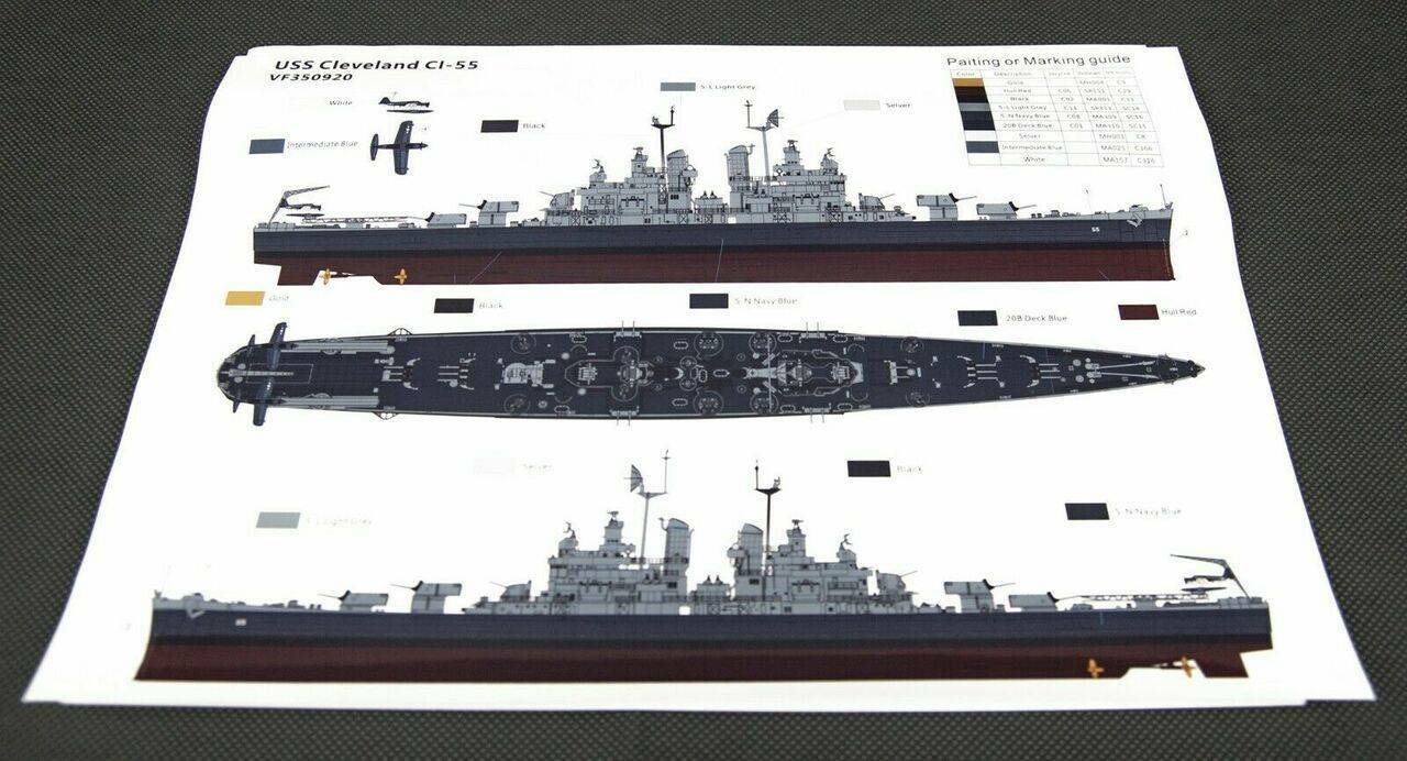 Very Fire 350920 1/350 USS Cleveland Light Cruiser Plastic Model Kit** - Image 5